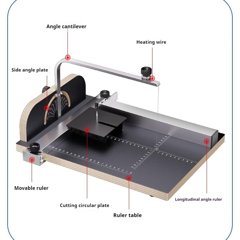 Foam Cutting Machine Pearl She - Cutting Board Foam recension och pris