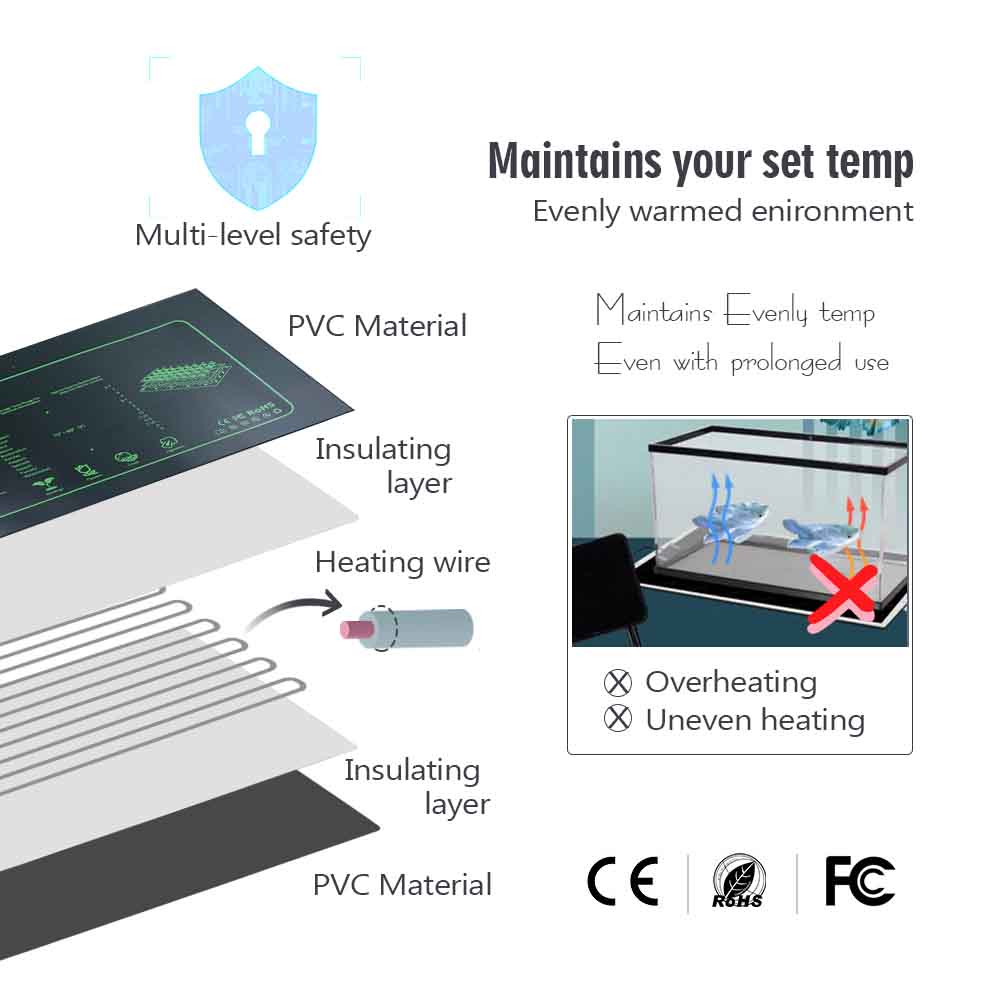7-100W Plants Heating Pad with - Heat Mat Seedling recension och pris