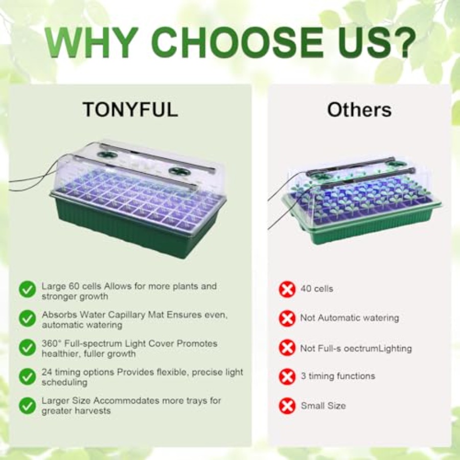 Seed Starter Tray with Grow Li - Humidity Dome Kit recension och pris