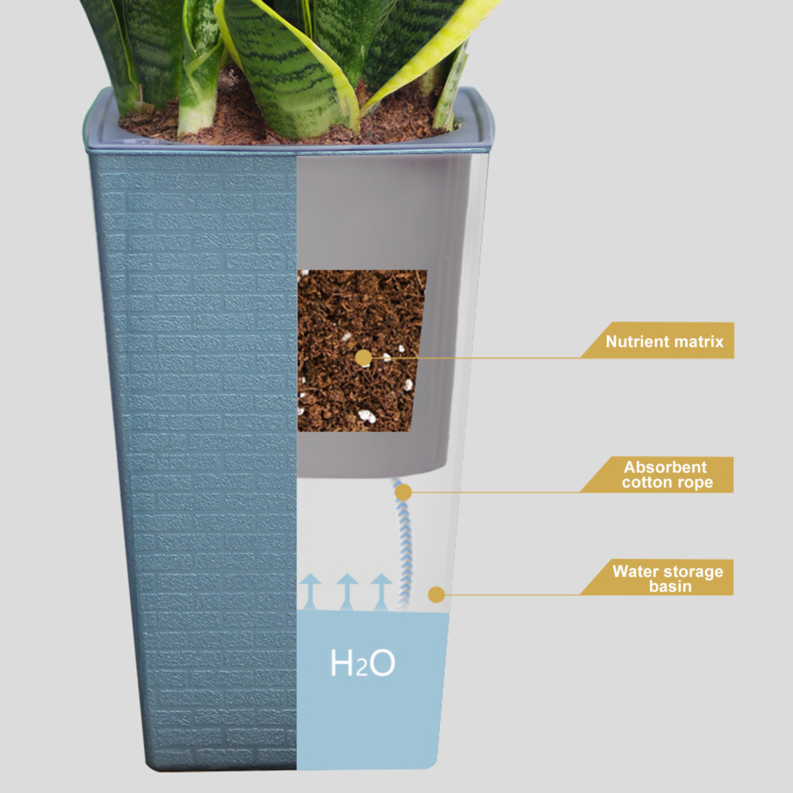 Self Watering Planter Handmade - Self Watering Insert recension och pris