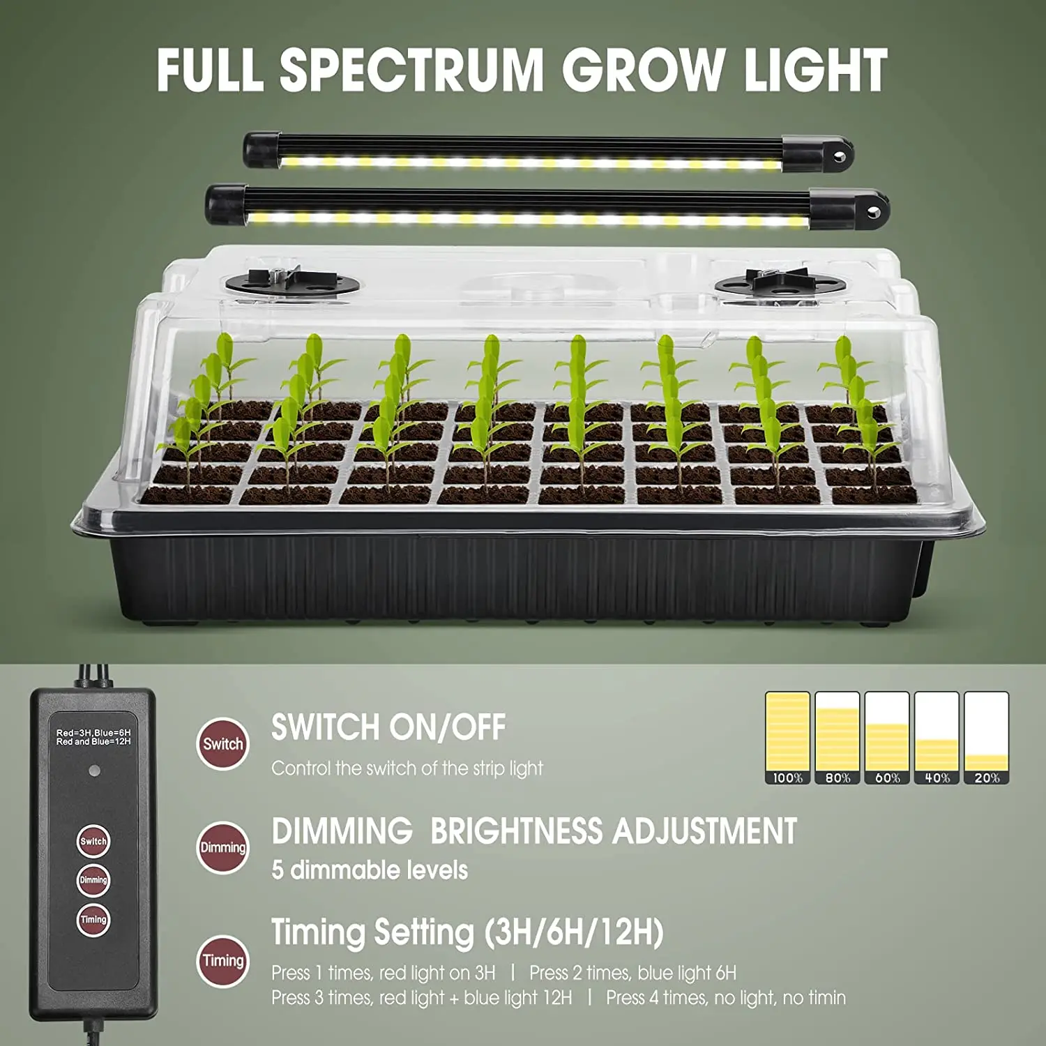 1 Set, Seed Starter Trays With - Humidity Dome Kit recension och pris